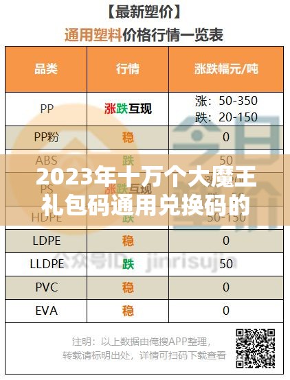 2023年十萬(wàn)個(gè)大魔王禮包碼通用兌換碼的資源管理重要性及高效利用實(shí)戰(zhàn)策略