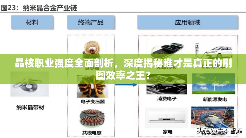 晶核職業(yè)強(qiáng)度全面剖析，深度揭秘誰(shuí)才是真正的刷圖效率之王？