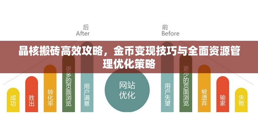 晶核搬磚高效攻略，金幣變現(xiàn)技巧與全面資源管理優(yōu)化策略