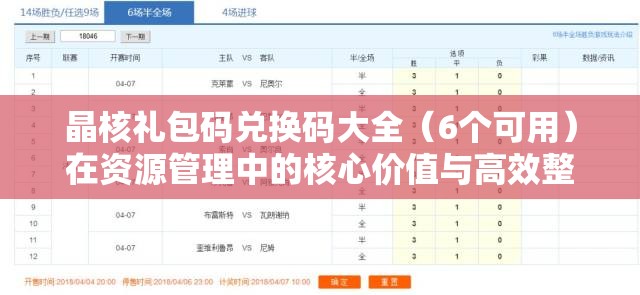 晶核禮包碼兌換碼大全（6個可用）在資源管理中的核心價值與高效整合利用策略