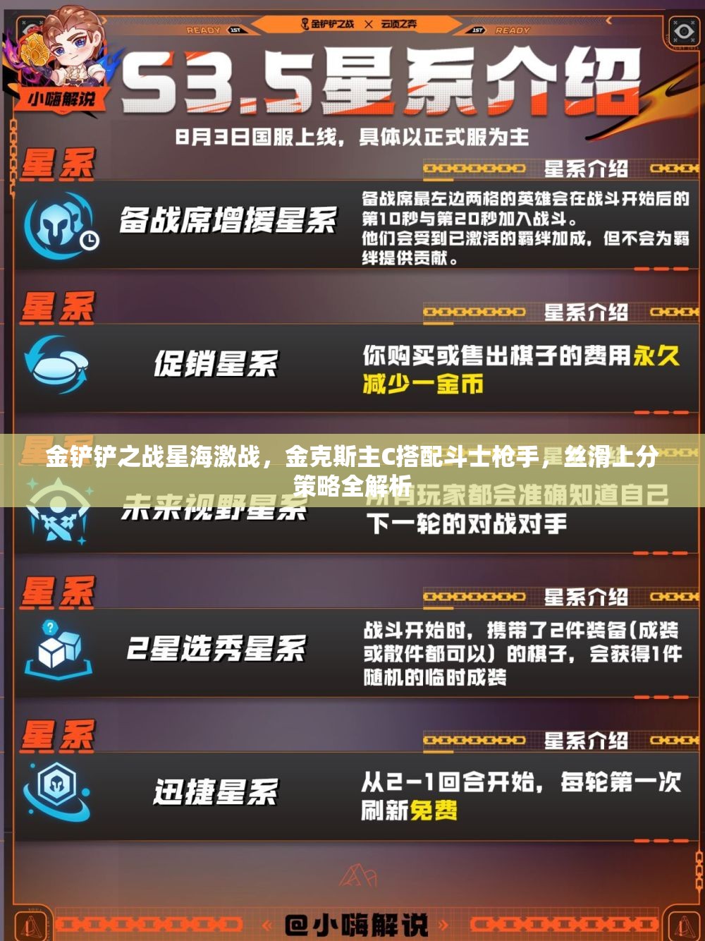 金鏟鏟之戰(zhàn)星海激戰(zhàn)，金克斯主C搭配斗士槍手，絲滑上分策略全解析