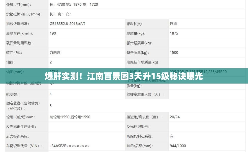爆肝實(shí)測(cè)！江南百景圖3天升15級(jí)秘訣曝光